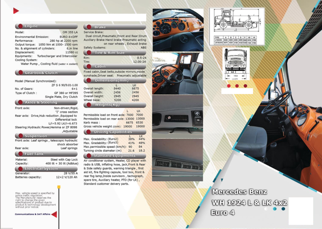 1924-L-POUR-LONG-ET-LK-POUR-COURT-DIMMENSSIONS