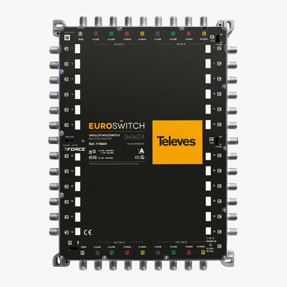 Switch-televes-9X924-port-
