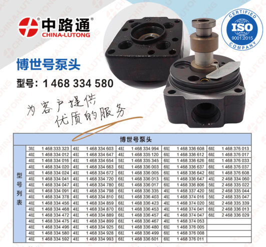Buy-1468334580-Head-Rotor