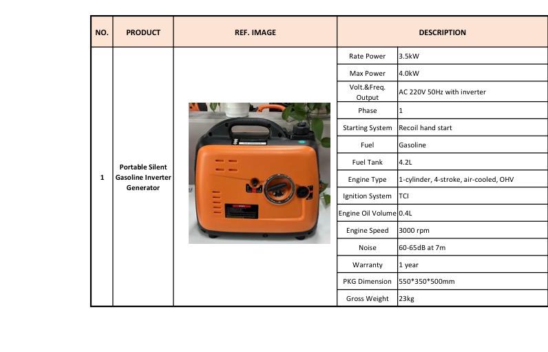 Fiche-technique-groupe